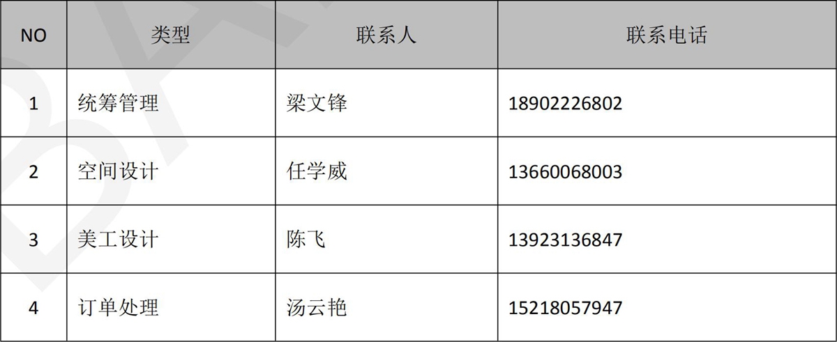 建店無憂手冊(cè)，為您解決19大困擾-20190604_25_06.jpg