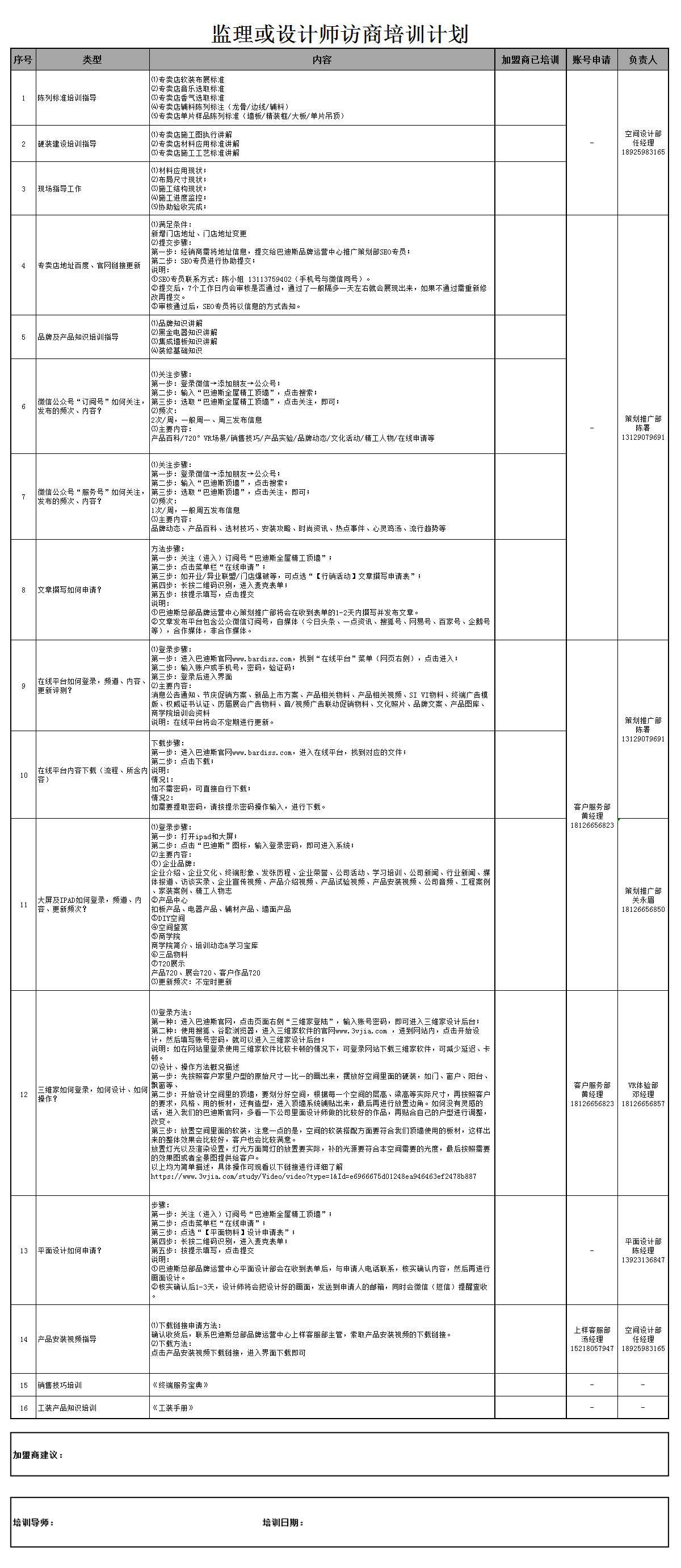 監(jiān)理或設(shè)計師訪商培訓(xùn)計劃_02.jpg