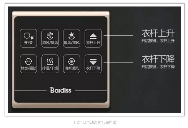 自動(dòng)晾衣機(jī).jpg