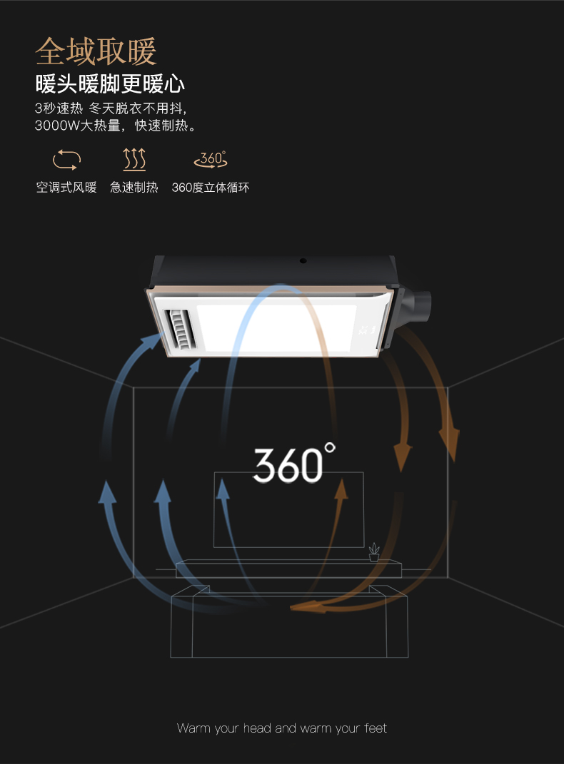 巴迪斯黑金8合1排氣大屏LED照明一體風(fēng)暖多功能浴霸取暖功能介紹